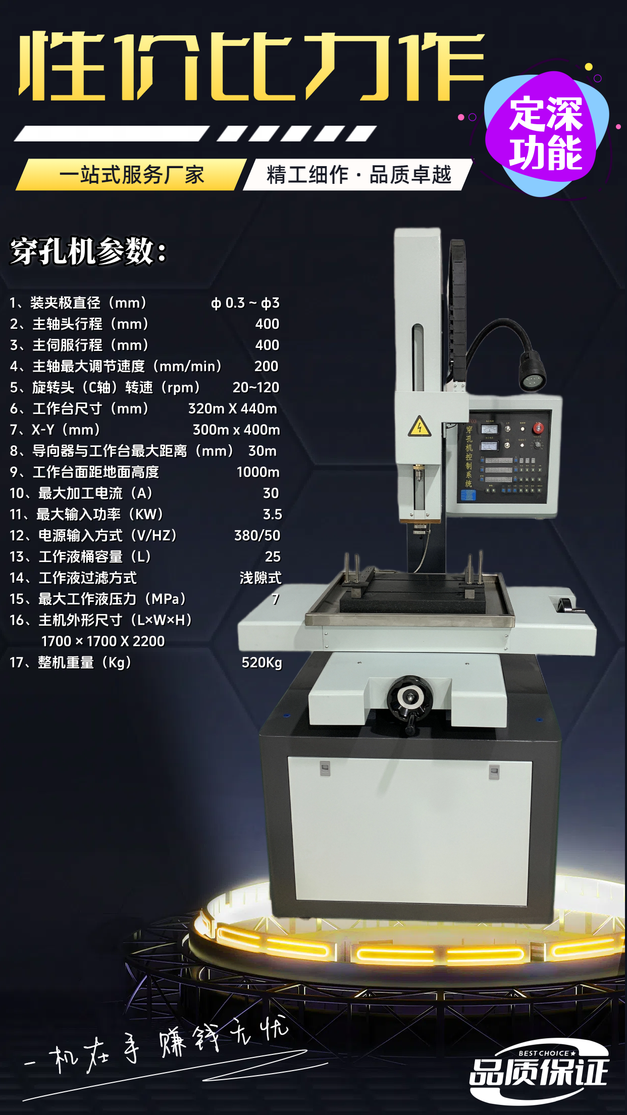 定深功能穿孔机